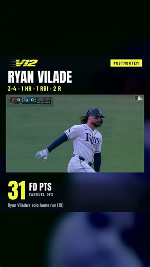 Ryan Vilade: 31 FanDuel DFS pts 🔥 MLB Highlight | V12 Optimizer