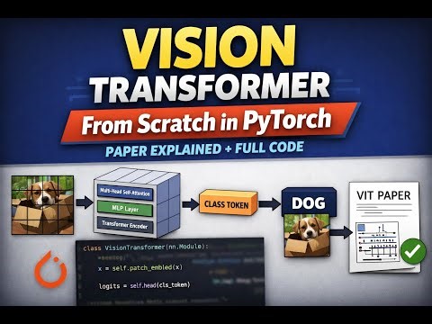 Vision Transformer (ViT) From Scratch in PyTorch | Paper Explained + Full Code