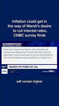 Inflation could get in the way of Warsh's desire to cut interest rates, CNBC survey finds