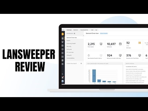 Lansweeper Review: Best Technology Asset Intelligence
