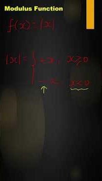 Modulus function #conceptclarity #distancefromorigin #learnmath