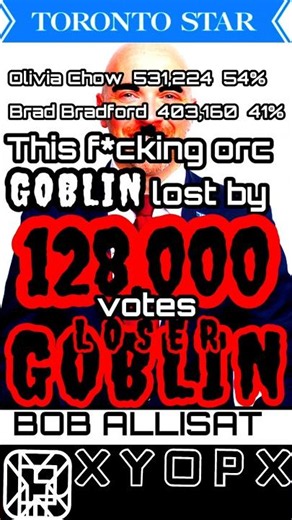 The Star's Loser Goblin