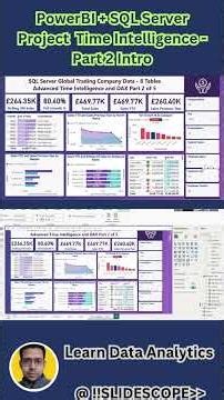 PowerBI + SQL Server Project - Time Intelligence - Part 2 Intro