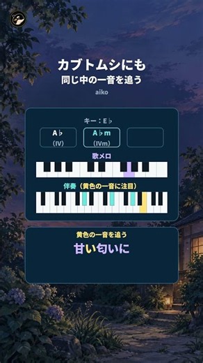 「きらり」と「カブトムシ」、同じ一音の下がり方