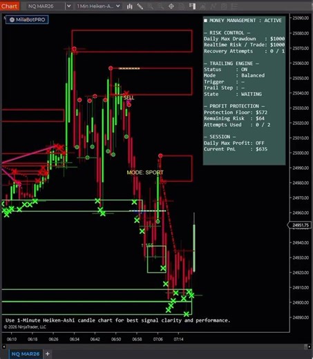 MillaBot | Automated Futures Trading (NinjaTrader Algo System) #ninjatrader #automatedtrading