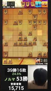 【将棋ウォーズ自力八段】天王山で銀バサミは珍しい part561
