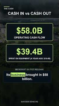 Microsoft Doubled Its Spending. Its Cash Flow Still Covered It. Too Late to Buy? #MSFT
