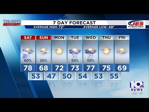 Southwest, Central Virginia Weather | 5 p.m. - April 24, 2026