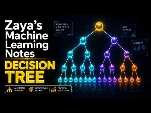 Zaya's Machine Learning Notes - Decision Tree