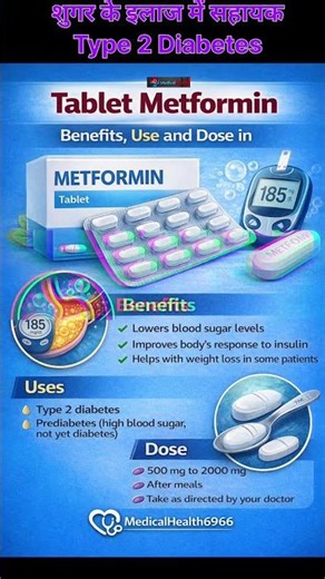 Metformin Tablet Uses, Benefits & Dose | Diabetes Medicine Explained