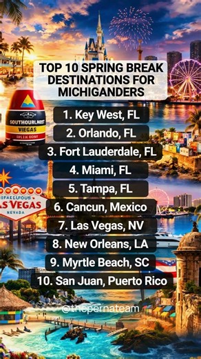 Top Spring Break Destinations for Michiganders