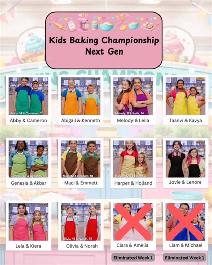 Michelle on Instagram: "Last night’s episode of Kids Baking Championship: Next Gen saw all of the young bakers step into the kitchen for the very first time. In the opening round, the kids were challenged to show off their skills by baking cupcakes, followed by a second challenge where they had to take on pies — all in hopes of earning a spot in the competition. With tough decisions to be made, not every team could move forward. Sadly, Clara & Amelia and Liam & Michael were sent home, marking th