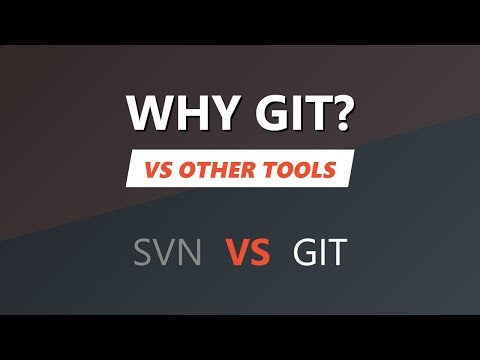 Why Git is Popular: Advantages Over Other VCS (SVN, Mercurial)