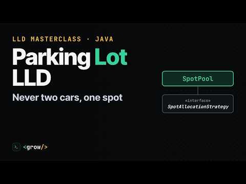Design a Parking Lot System — Low Level Design, Concurrency & Java (LLD Masterclass)