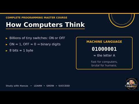 Introduction to Programming Explained for Beginners | Lesson Number One