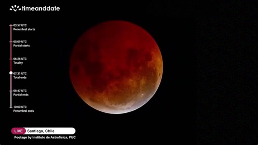 Moon turns blood red during lunar eclipse - watch this amazing time-lapse