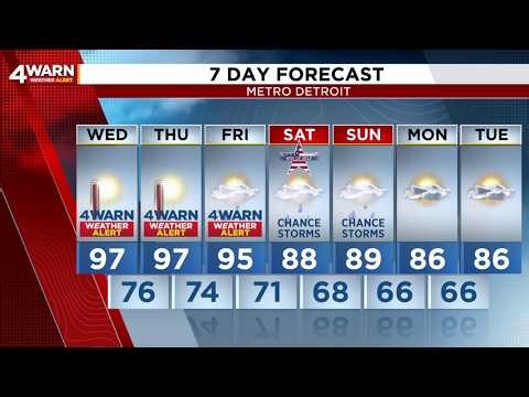 Metro Detroit weather forecast July 1, 2026 -- 6:15 a.m. Update