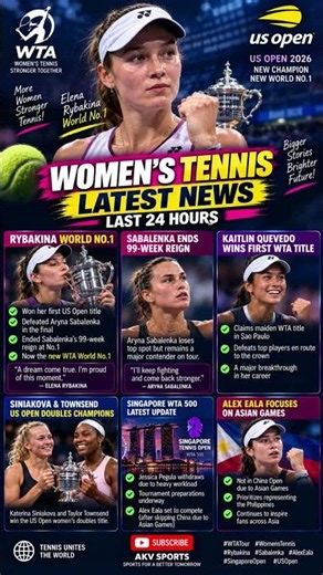 🎾Jovic wins again,Pigato takes the title & Eala prepares for Singapore! Who impressed you most?👇#yt