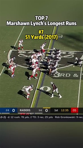 Top 7 Marshawn Lynch’s longest runs #americanfootball #tiktokcampaign #nfl #seattleseahawks #buffalobills