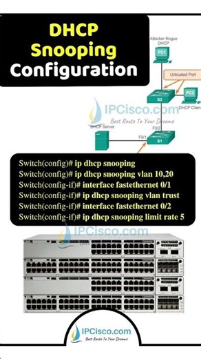 Cisco DHCP SNOOPING Configuration!!✨💥