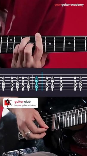 Creep - Radiohead Guitar Lesson with Tabs