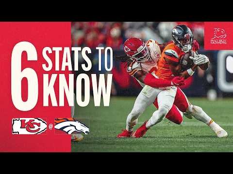 What to Know About a Big Showdown Between Chiefs and Broncos