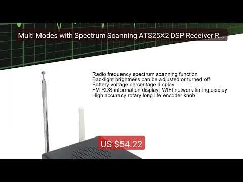 Multi Modes with Spectrum Scanning ATS25X2 DSP Receiver Rad... — Top Pick 2026 | Unbeatable Price!