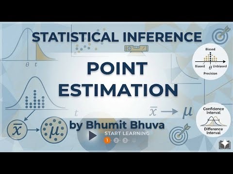 Point Estimation ✅💯#statistics #maths 