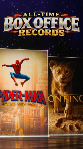 Highest Grossing Movies of All Time