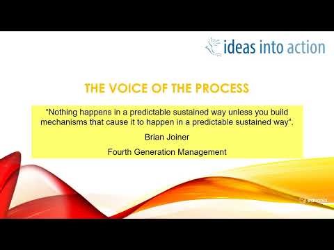 Data Analysis 101 | Beginner’s Guide to Data Analysis & Data-Driven Decision Making