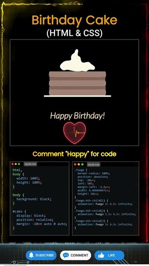 making cake using css html and javascript for beginners