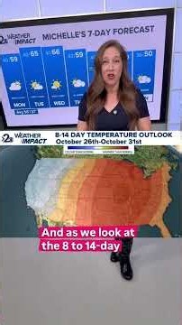 Mild and dry weather expected through mid-week