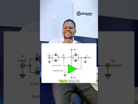 Weighing Scale Explained (2026): How Digital Measurement | Day 23 A–Z Instrumentation Challenge