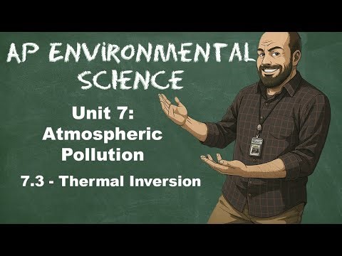 AP Environmental Science Unit 7 – Topic 7.3 Thermal Inversion
