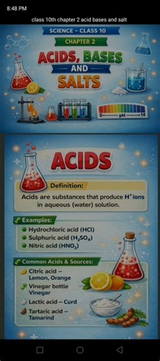 class 10th science chapter 2 Acid bases and salt notes