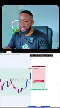This is how i trade NASDAQ during CPI🏓.#nasdaq #forextrading #cpi #forexmillionaire