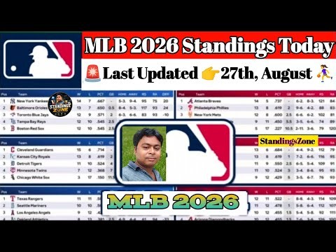 🚨MLB Standings 2026 Update👉Baseball Points Table Today(27th,Aug) Latest Rankings & Division Leaders🏆