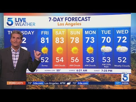 KTLA 5 News Weather Forecast - Thursday, April 16, 2026