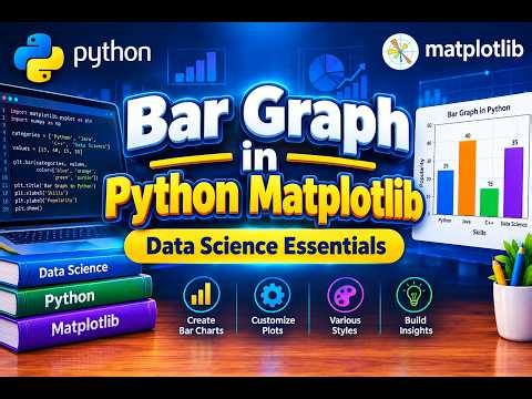 Matplotlib In Python | Bar Graph In Python Matplotlib