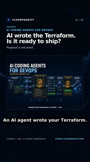 #devops #terraform #aiagents #platformengineering #cicd #cloudpeakify | Cloudpeakify | Google Cloud Partner