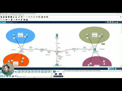 Multi Area OSPF, InterVlan Routing & DHCP Configuration