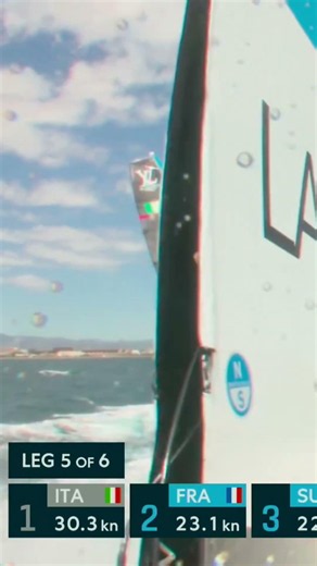 Luna rossa lost control