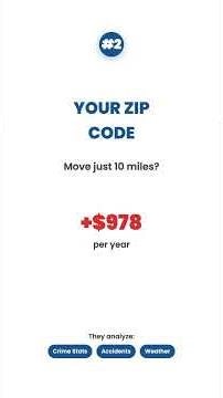 50 Car Insurance Quotes Analysis - What Actually Affects Your Rate