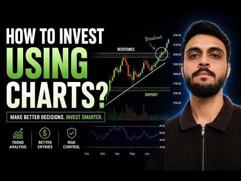 How To Read Stock Charts For Investing?