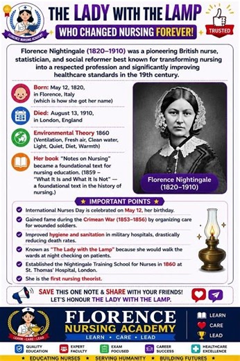 🌟 Florence Nightingale: The Woman Who Changed Nursing Forever!