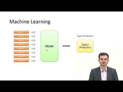 Introduction to Machine Learning Concepts