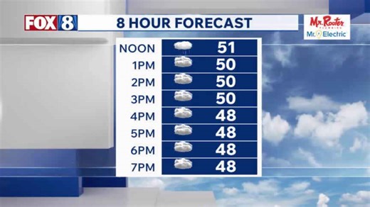 Feel the chill? See the latest forecast