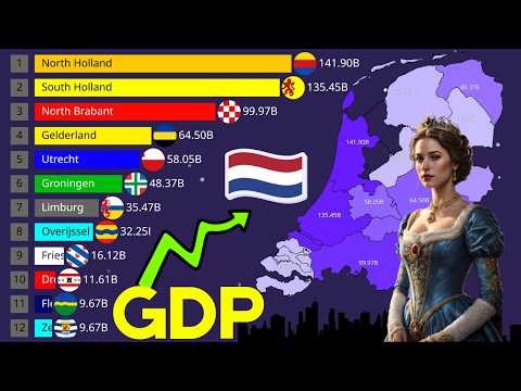 Netherlands GDP Evolution (1950-2026)