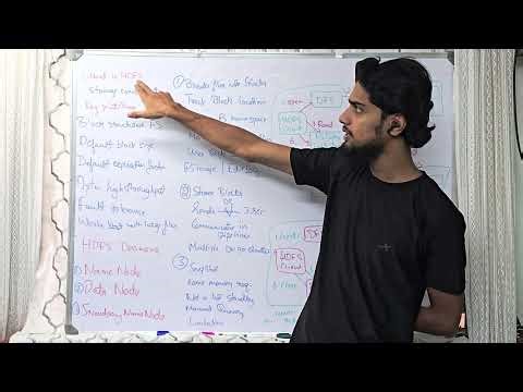 HDFS Hadoop Distributed File System | Big Data Analytics | Module 2 BCS714D | VTU 22SCHEME