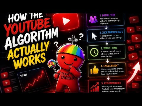 How the YouTube Algorithm Actually Works (It’s Simpler Than You Think)